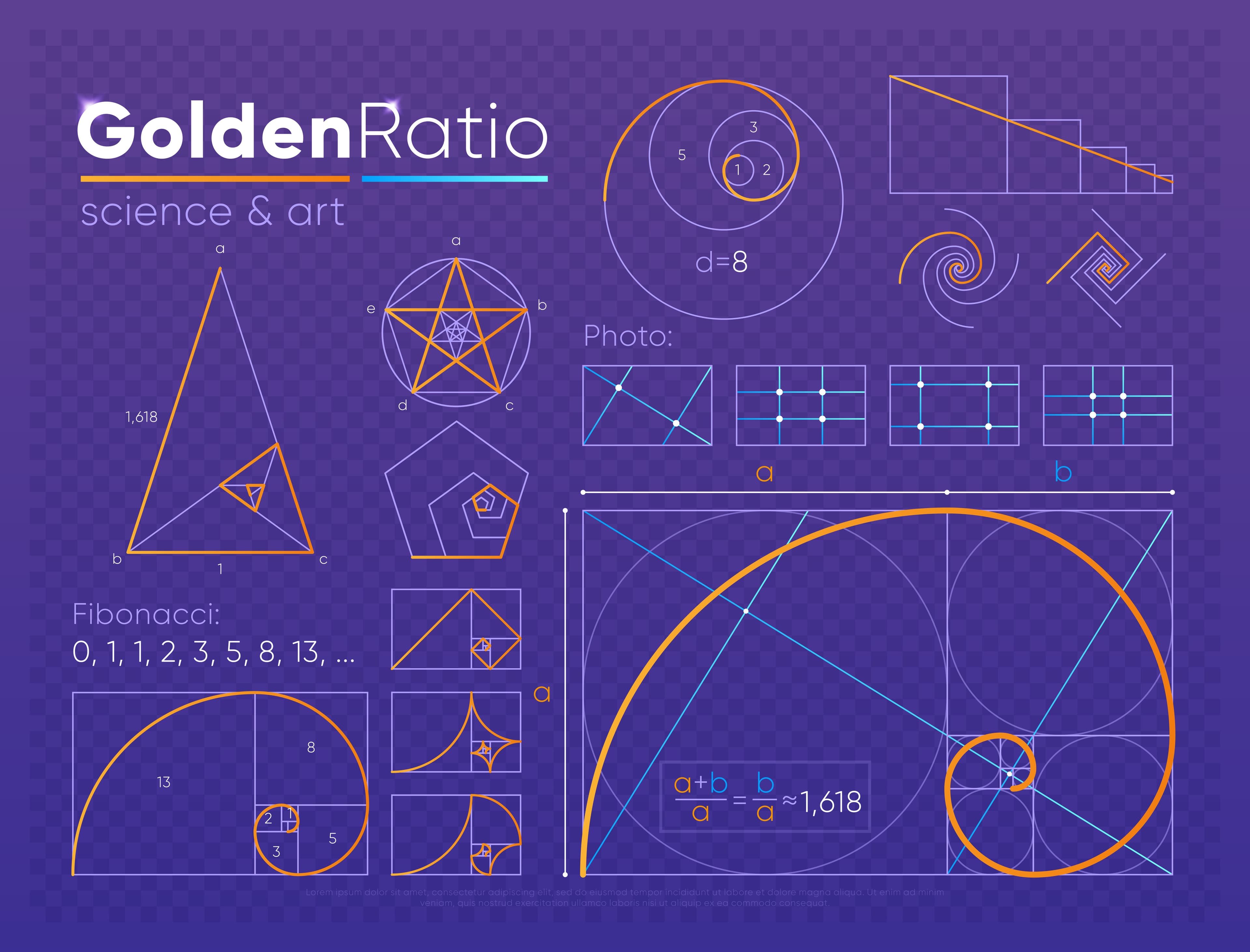 Golden ratio diagrams, Fibonacci sequence, and composition guides.